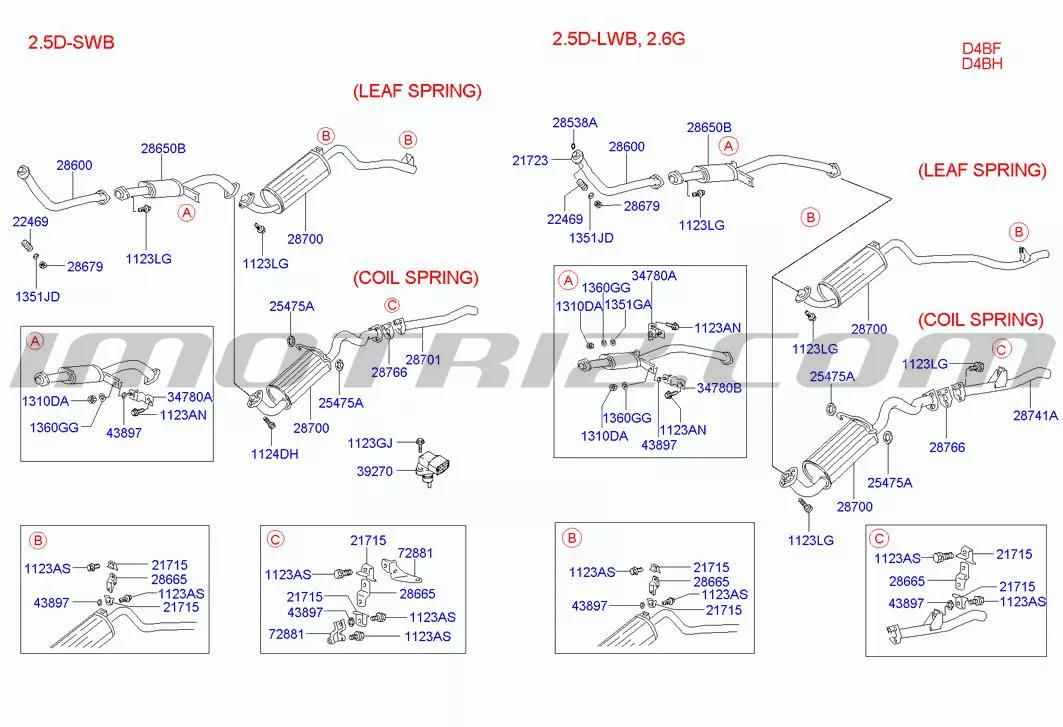 Tornillo Y Arandela Varios Va Marca Hyundai Genuine Parts