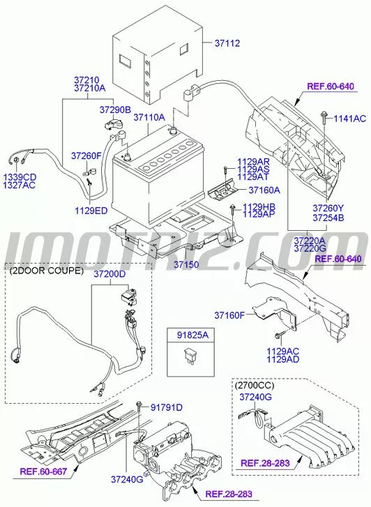 Fusible 120 Varios Va Marca Hyundai Genuine Parts